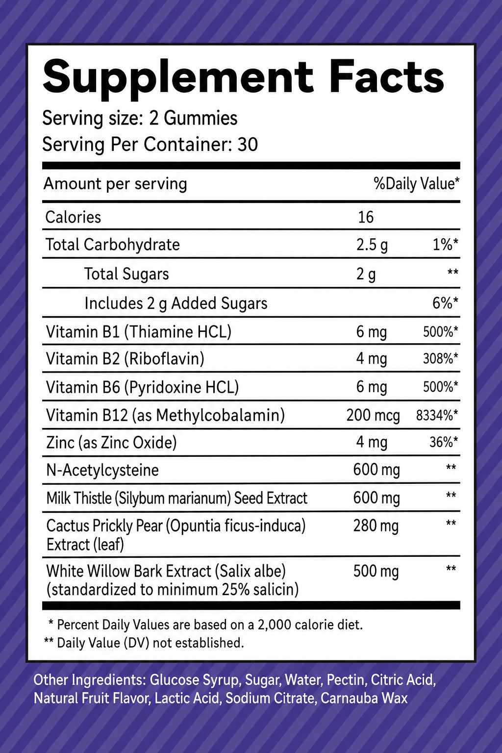 Hangover Gummies